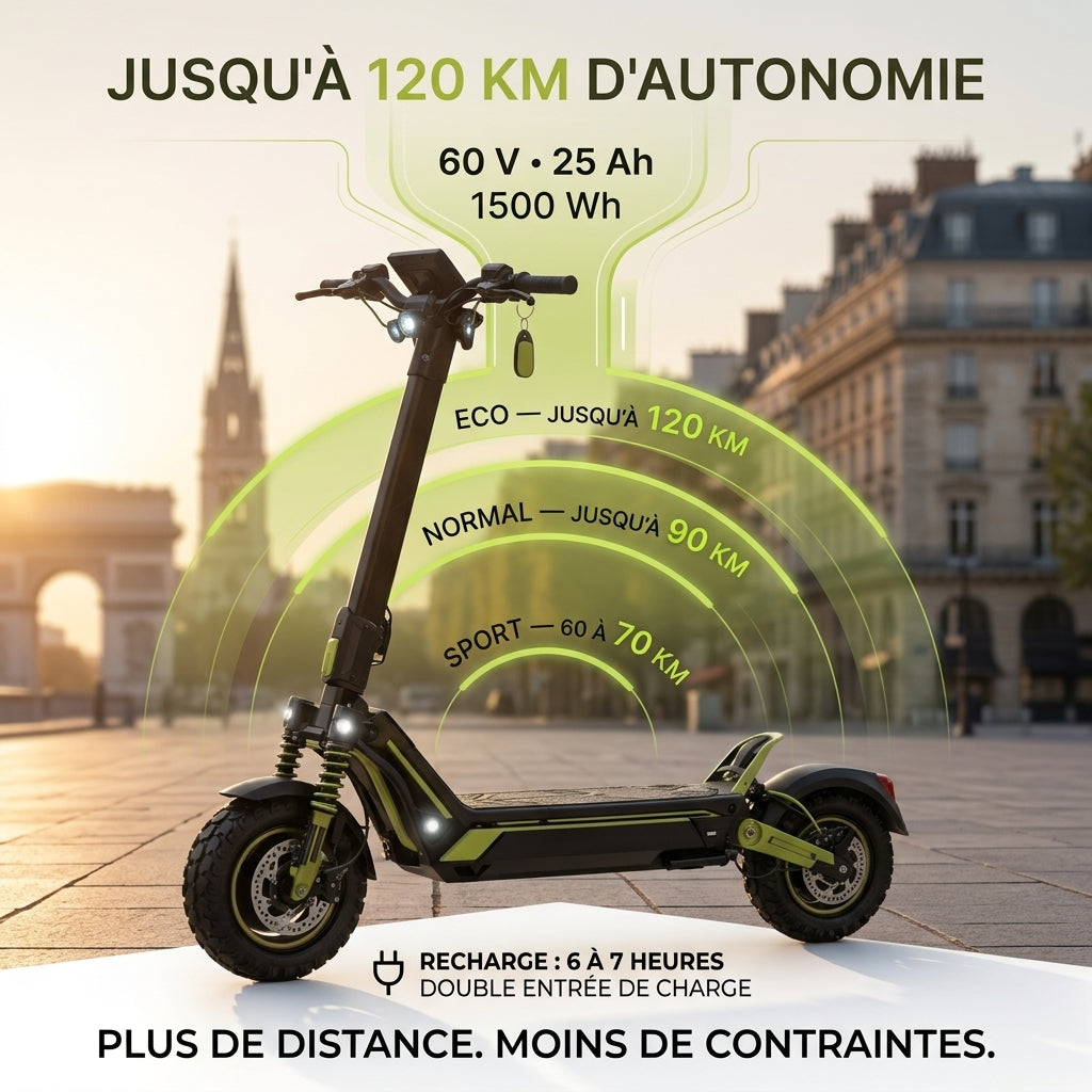 Autonomie du VORTEX Z10
